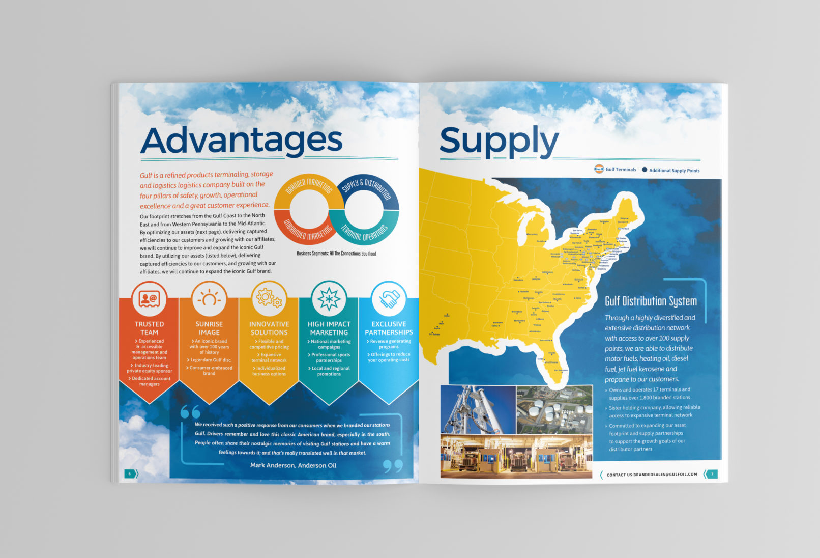 Gulf Sales book design by mattie wells